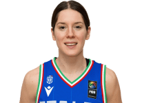 https://img.jingyuzhibol.com.cn/img/basketball/player/051f9b500e8f4b8c45d9c1b4ef80110d.png
