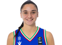 https://img.jingyuzhibol.com.cn/img/basketball/player/1774f7af766c20ebd7110c1f1bde2c7d.png