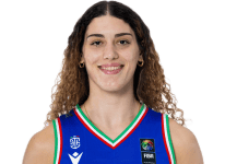 https://img.jingyuzhibol.com.cn/img/basketball/player/1aeecab28fe1ad92e15e52475907df7c.png