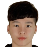 https://img.jingyuzhibol.com.cn/img/basketball/player/1bd4ca88c1cb4708dcf6611475a5134e.png