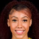 https://img.jingyuzhibol.com.cn/img/basketball/player/282528405fcf00852a4c9dadeea0f698.png