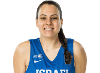 https://img.jingyuzhibol.com.cn/img/basketball/player/2a28a67e11db01e941d4fca30742b413.png
