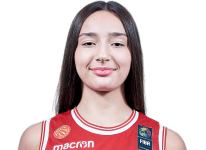 https://img.jingyuzhibol.com.cn/img/basketball/player/2a3d95e09a65dbb4668b317f855239cc.png