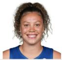 https://img.jingyuzhibol.com.cn/img/basketball/player/2a4d8fe780d16ffafcd801a0c26016d9.jpg