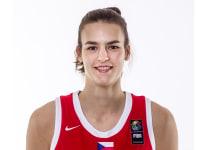 https://img.jingyuzhibol.com.cn/img/basketball/player/321e5d95efe426d9b7a1fb2515c6d071.png