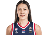 https://img.jingyuzhibol.com.cn/img/basketball/player/35a93059ed6f2ff24d93eb035ad6a492.png