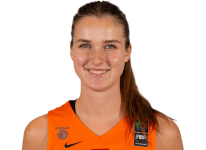 https://img.jingyuzhibol.com.cn/img/basketball/player/3ce4f565a0757f0ea4cd750349bd43a9.png