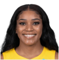 https://img.jingyuzhibol.com.cn/img/basketball/player/3ec79e95a5743aff3919fba6a04a45e8.png