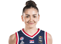 https://img.jingyuzhibol.com.cn/img/basketball/player/54532f4288339210d1a2ffccef5380d4.png
