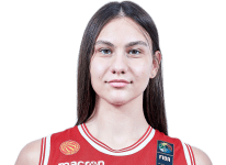 https://img.jingyuzhibol.com.cn/img/basketball/player/608b8294c5afad59cc246e7a5ee67fca.png
