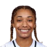 https://img.jingyuzhibol.com.cn/img/basketball/player/64a9cc32bf458bcb8dcabb1eb9c89740.png