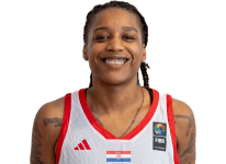 https://img.jingyuzhibol.com.cn/img/basketball/player/6dc7ee887e1863f59896d7dbc67f848e.png