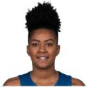 https://img.jingyuzhibol.com.cn/img/basketball/player/736ff472d2bcfa2369616dc0df6b3129.jpg