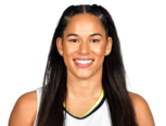 https://img.jingyuzhibol.com.cn/img/basketball/player/744f32538c1b37205475ed531ee1b194.png