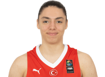 https://img.jingyuzhibol.com.cn/img/basketball/player/81dfa9dcfe7e198e498948bf5a276202.png