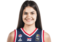 https://img.jingyuzhibol.com.cn/img/basketball/player/88a8272dea51e5ad8ed276dbe39a5832.png