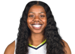 https://img.jingyuzhibol.com.cn/img/basketball/player/8996c6b5bb017c2d040f75dd9e62628d.png