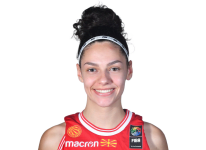 https://img.jingyuzhibol.com.cn/img/basketball/player/8c919d67a4b6505a66043aa25f6832c9.png