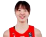 https://img.jingyuzhibol.com.cn/img/basketball/player/8df4558905a2b29820fdbb0e85774d6f.png