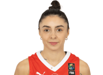 https://img.jingyuzhibol.com.cn/img/basketball/player/94923bbdb845f039e460d50d656dfaab.png