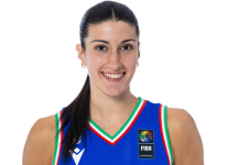 https://img.jingyuzhibol.com.cn/img/basketball/player/96c3a495915fbfb521db8ea6cab2a765.png