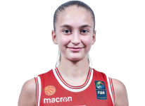 https://img.jingyuzhibol.com.cn/img/basketball/player/9e8da80aec379e557348c1c55e53ce24.png