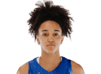 https://img.jingyuzhibol.com.cn/img/basketball/player/a251d52990b9972d944bc896b57545b1.png