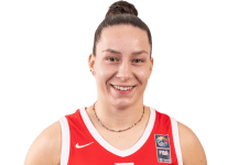 https://img.jingyuzhibol.com.cn/img/basketball/player/a2ad3699a8b253d1accafbc416b702c9.png