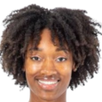 https://img.jingyuzhibol.com.cn/img/basketball/player/a6830c88e8fe3f39216cec79e4c6f4c6.png