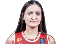https://img.jingyuzhibol.com.cn/img/basketball/player/a69544b60236f71c87c3382a521e70e8.png