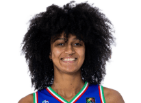 https://img.jingyuzhibol.com.cn/img/basketball/player/a7d343fa96ca6fd462eb42e6ec33bb5e.png