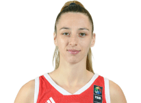https://img.jingyuzhibol.com.cn/img/basketball/player/b4a03705ef7c906fffe6559790d8527f.png