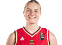 https://img.jingyuzhibol.com.cn/img/basketball/player/bf0c8c5b8c7c05d0a7dd5b0acf6e8d9d.png