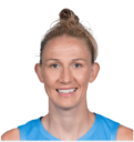 https://img.jingyuzhibol.com.cn/img/basketball/player/dcf6bfb379e920225084644639d29f8b.png