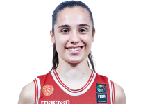 https://img.jingyuzhibol.com.cn/img/basketball/player/e22403b271a314478de5c8c01441fab5.png