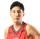 https://img.jingyuzhibol.com.cn/img/basketball/player/e29d0f1092fd726531c0262dd817c731.png