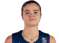 https://img.jingyuzhibol.com.cn/img/basketball/player/e3f50451ff329e132ce7071f8de557ad.png