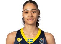 https://img.jingyuzhibol.com.cn/img/basketball/player/e782235613933e761a2e24a66d7a5dc6.png