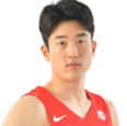 https://img.jingyuzhibol.com.cn/img/basketball/player/e8a29eb8bf2f411355d3f1c43f6971fb.png