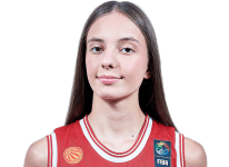 https://img.jingyuzhibol.com.cn/img/basketball/player/f6d60963407dfbe251350f6c32ee1fa4.png