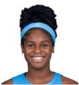 https://img.jingyuzhibol.com.cn/img/basketball/player/fcc1a54ffc9858317441affc4375e923.png