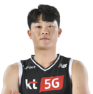 https://img.jingyuzhibol.com.cn/img/basketball/player/fd944e1da140869decd40107e641f535.png