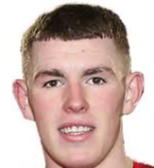 https://img.jingyuzhibol.com.cn/img/football/player/028e2fc52d7649d5ed2f596173dd0f4a.jpg