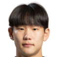 https://img.jingyuzhibol.com.cn/img/football/player/05db66d6fa3ce693796ce4fd83e95673.png