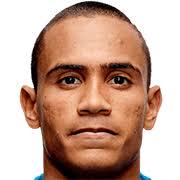 https://img.jingyuzhibol.com.cn/img/football/player/073f6f17c56045bd2dd6b958a8c88a4c.jpg