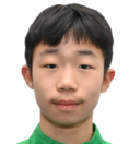 https://img.jingyuzhibol.com.cn/img/football/player/0ab01071c8737d74f6a3db2c20d9af35.png