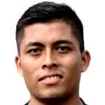 https://img.jingyuzhibol.com.cn/img/football/player/0ecfe95efd2f65fecc1637479cb7bcc1.jpg