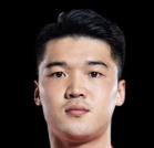 https://img.jingyuzhibol.com.cn/img/football/player/101ca5b5122951c006b820a56d619a08.png