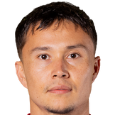 https://img.jingyuzhibol.com.cn/img/football/player/10275059d479f293bea8c625723d3b4d.png