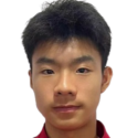 https://img.jingyuzhibol.com.cn/img/football/player/1ce83900de9b71eed7f06a6ff9e606b6.png